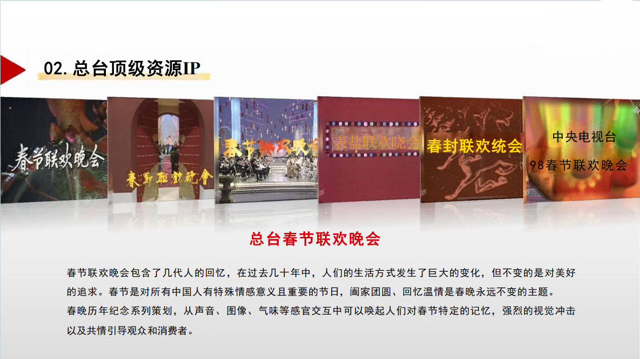 總臺文創春節聯歡晚會IP